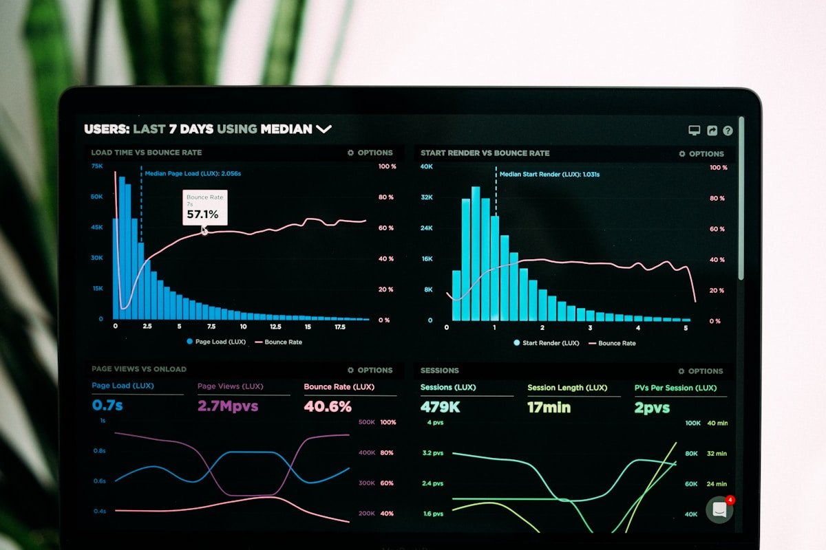 google analytics 4 blog